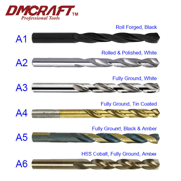 ผู้ผลิตจีน 25 ชิ้น 1TO 13mm DIN 338 hss ชุดดอกสว่านโคบอลต์บิด