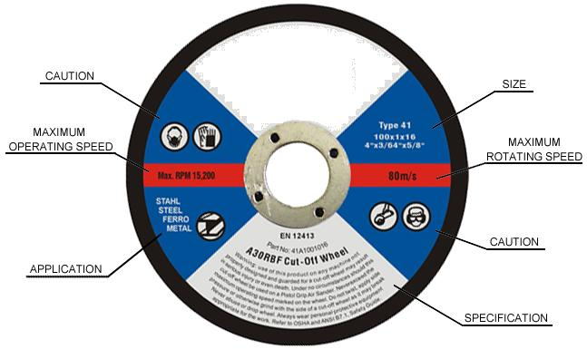 Cut Off Wheel Round Disc Tool แผ่นขัดและแผ่นเจียร